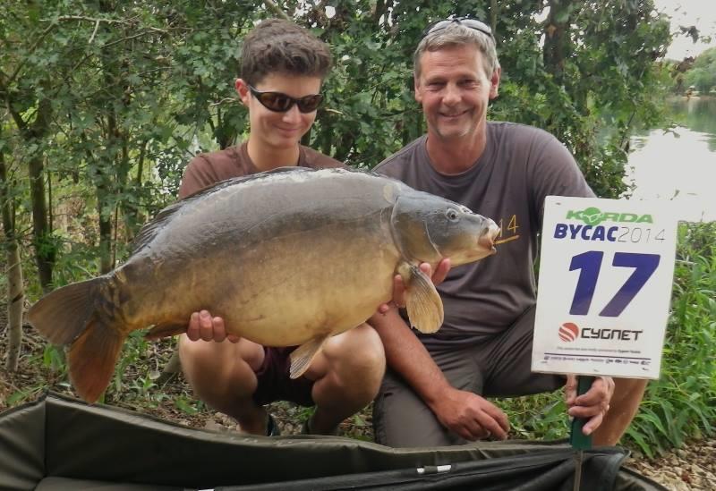 British Young Carpers Angling Championships
